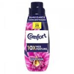 SUAV.COMFORT EXPER.CARE x500